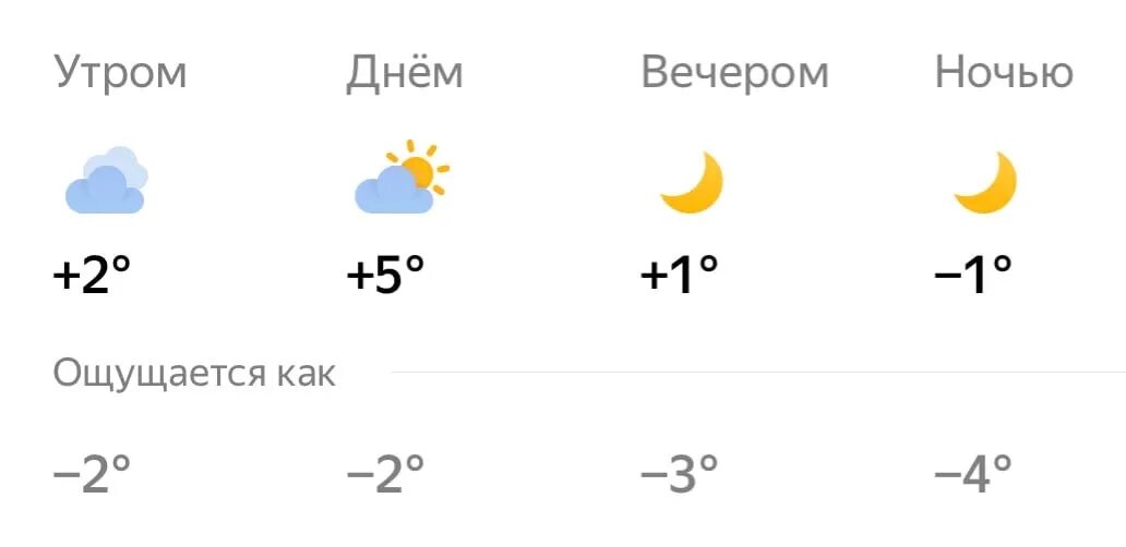 Погода брянск на неделю подробный. Погода Брянск сегодня. Брянск завтра. Погода на завтра в Брянске. Погода в Брянске на 10 дней.
