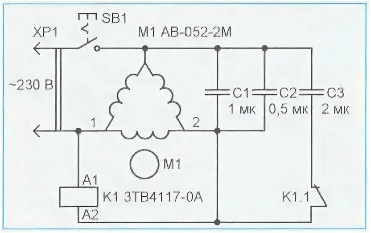 52 2 3 25