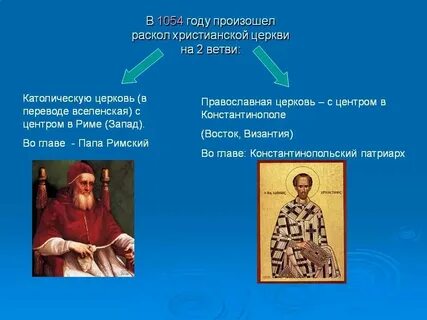 Почему раскол на католическую и православную