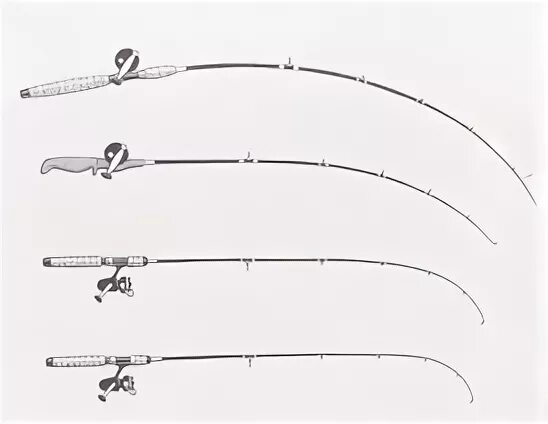 Уильдинская удочка нарипуса с загибом. Рр3 изгибы удочек. Куплю изгибную удочку. Тест изгиб