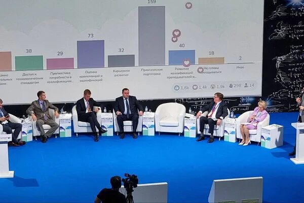 Конгресс-выставку «молодые профессионалы 2022. Конгресс выставка. День it-профессионалов. Готовим кадры для экономического роста. Международный конгресс выставка молодые профессионалы.