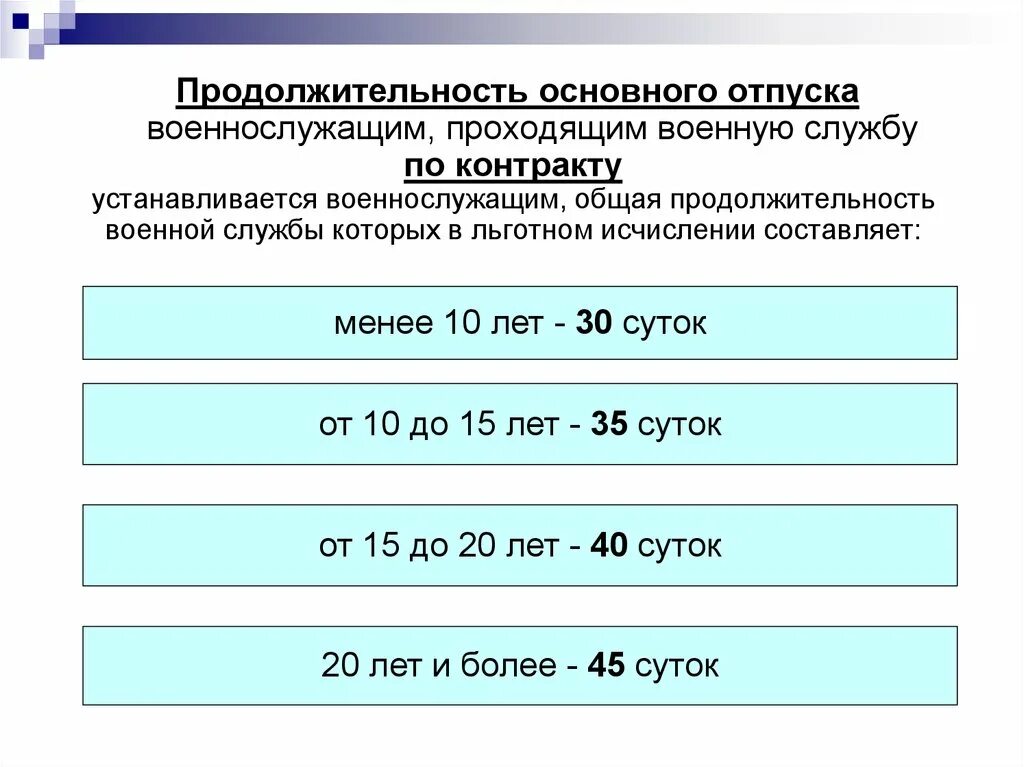 Отпуск военнослужащего по контракту по выслуге лет. Отпуск выслуга лет военнослужащих. Количество дней отпуска военнослужащих по выслуге. Количество суток отпуска военнослужащего. Продолжительность основного отпуска в рф