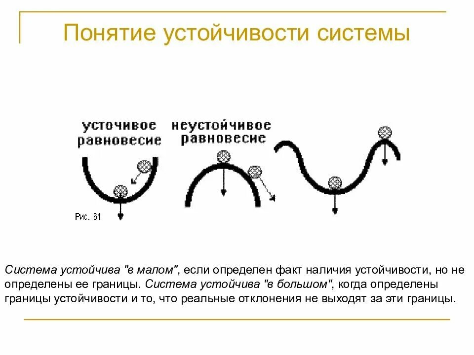 Относительно устойчивые элементы. Устойчивая и неустойчивая система. Понятие устойчивости сар. Устойчивость системы. Устойчивые системы примеры.