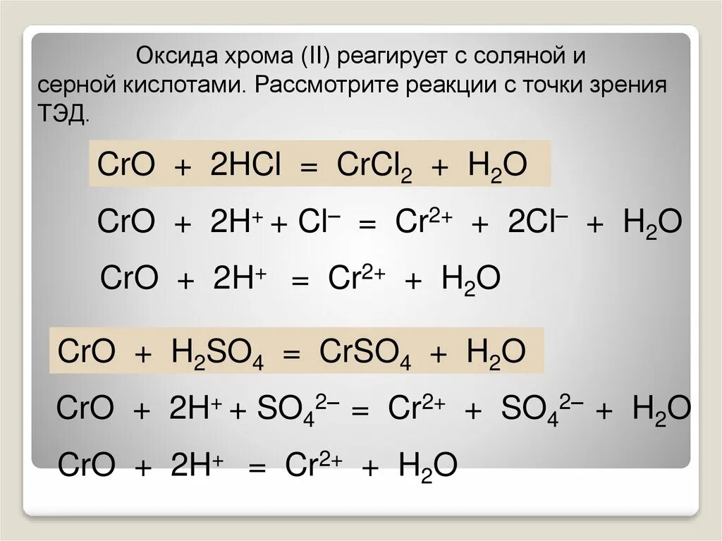 Хром и сера реакция