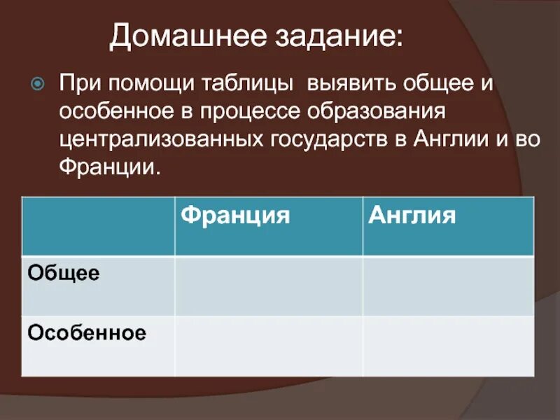 помогите, только англия - Школьные Знания.com