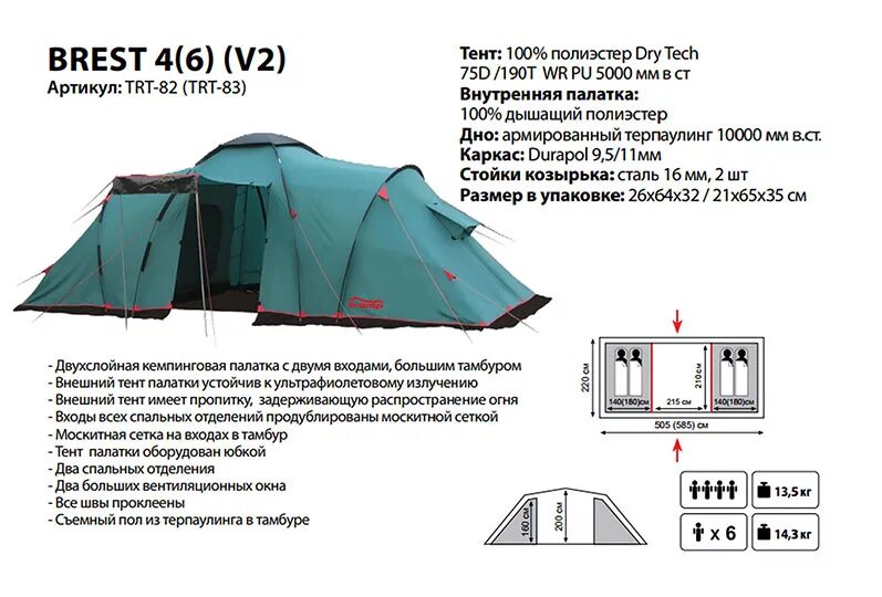 Инструкция брест. Палатка Tramp Brest 4 v2. Палатка Tramp Brest 6. Палатка кемпинговая четырехместная Tramp Brest 4. Палатка Трамп Брест 4 v2.