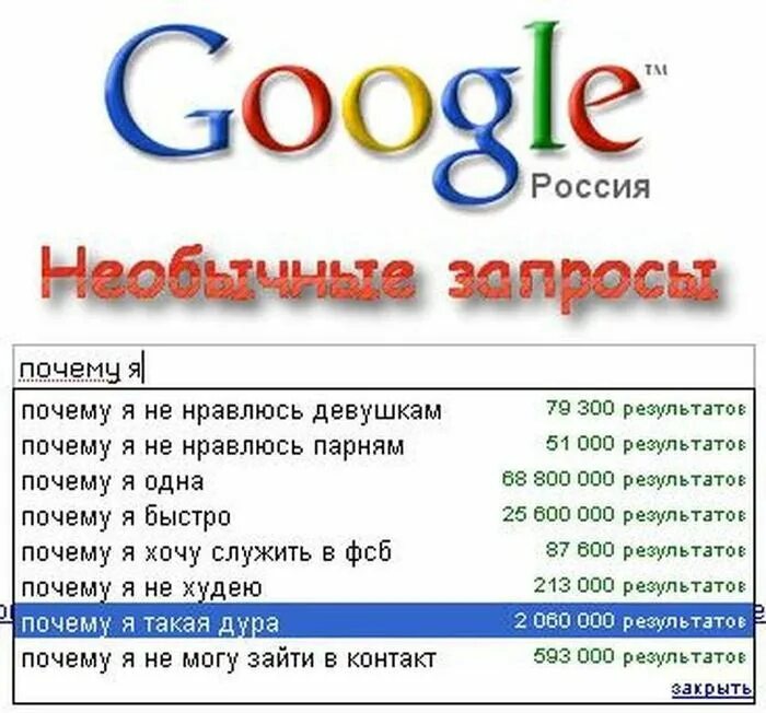 Гугл приколы. Google прикол. Приколы гугла в поисковике. Прикольные сайты гугл. Шутки про гугл.