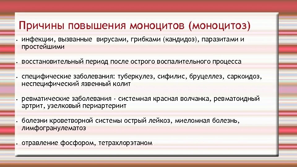 Моноциты понижены у женщины причины. Повышение моноцитов. моноциты повышены у взрослого. моноциты повышены у женщины в крови. моноциты повышены у ребенка.
