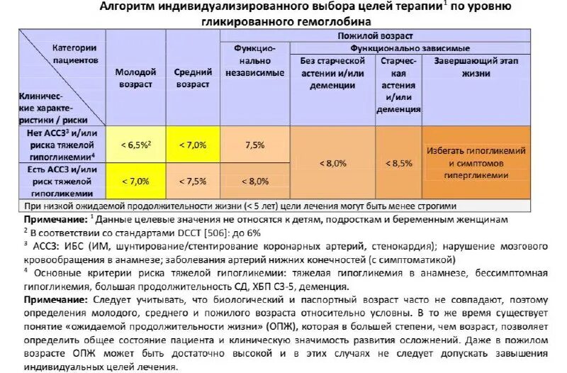Программа профилактики на 2022 год. Программа профилактики на 2022 год. Программа профилактики на 2022 год. Программа профилактики на 2022 год. Подача заявлений в 1 класс 2022-2023.