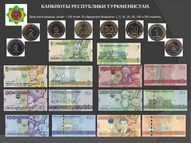 Манат денежная единица курс. Манат денежная единица Туркмении. Банкноты Туркмении:500 манат. Современные банкноты Туркменистана. Деньги Туркмении 100 манат.