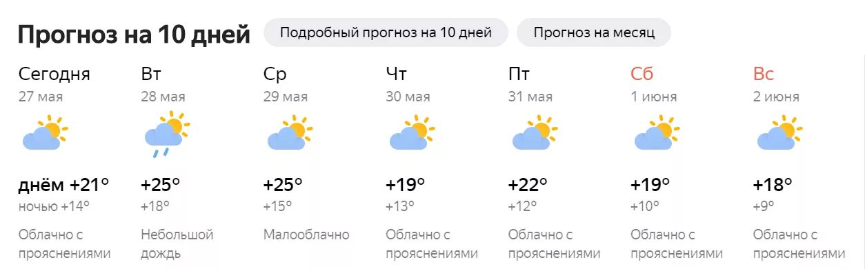 Погода на 21 недели. Погода в Набережных ЧН. Прогноз погоды Набережные Челны. Погода в Набережных Челнах на неделю. Погода в Набережных Челнах.