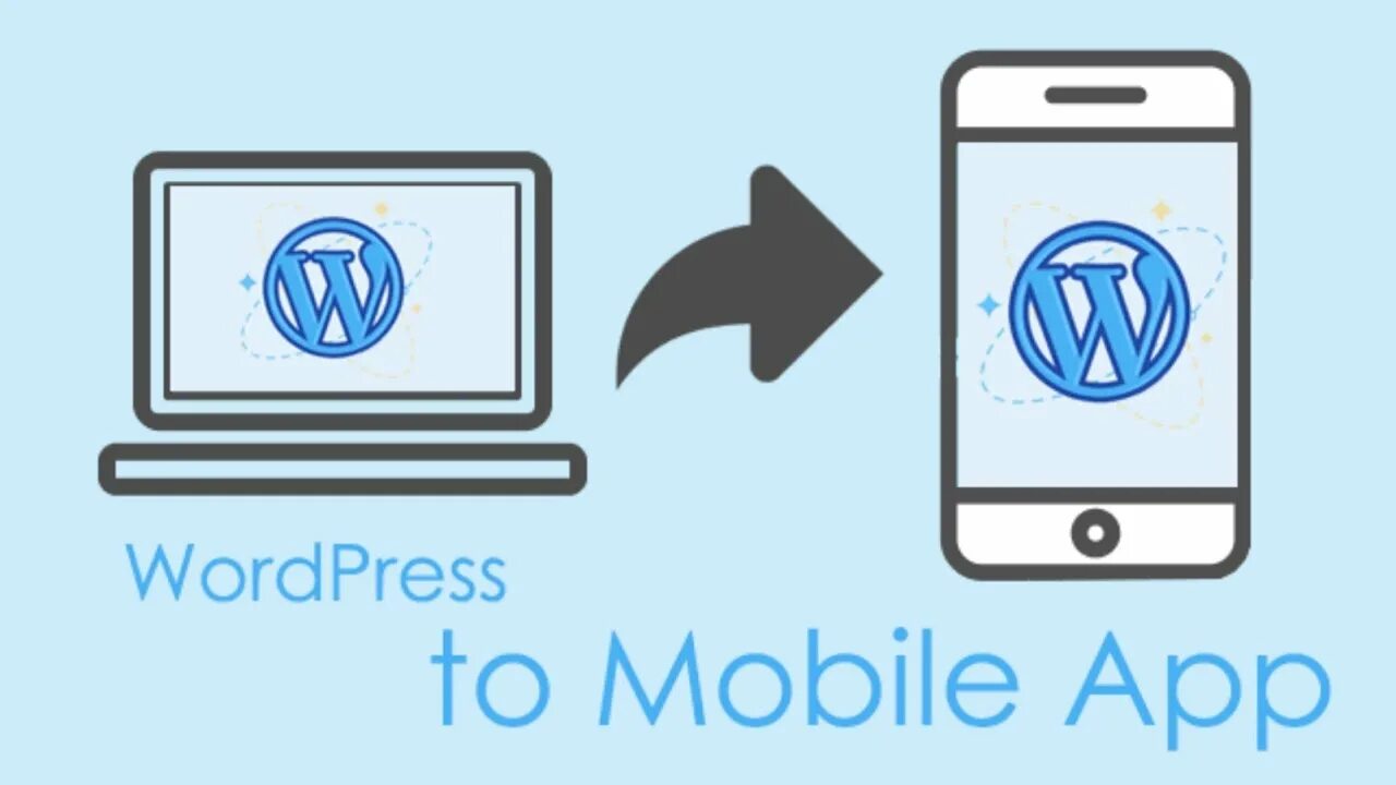 Wordpress mobile. Wordpress mobile
