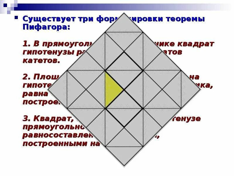 Пифагор вариант 19. Квадрат пифагора из квадратов треугольников. теорема пифагора таблица. пространственная теорема пифагора 10 класс. теорема пифагора для куба.