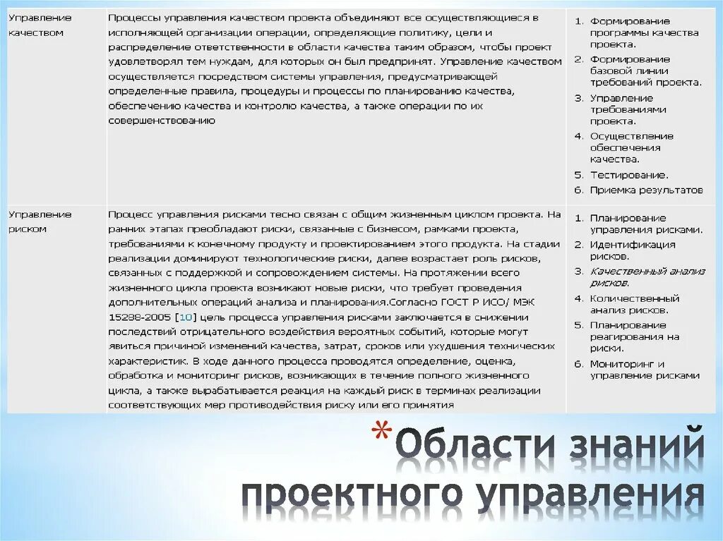 СИСТЕМА СТРАТЕГИЧЕСКОГО УПРАВЛЕНИЯ - НЕОБХОДИМОЕ УСЛОВИЕ УСПЕШНОЙ РЕАЛИЗАЦИИ