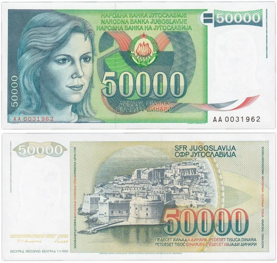 Банкноты югославия каталог. Банкноты югославии.