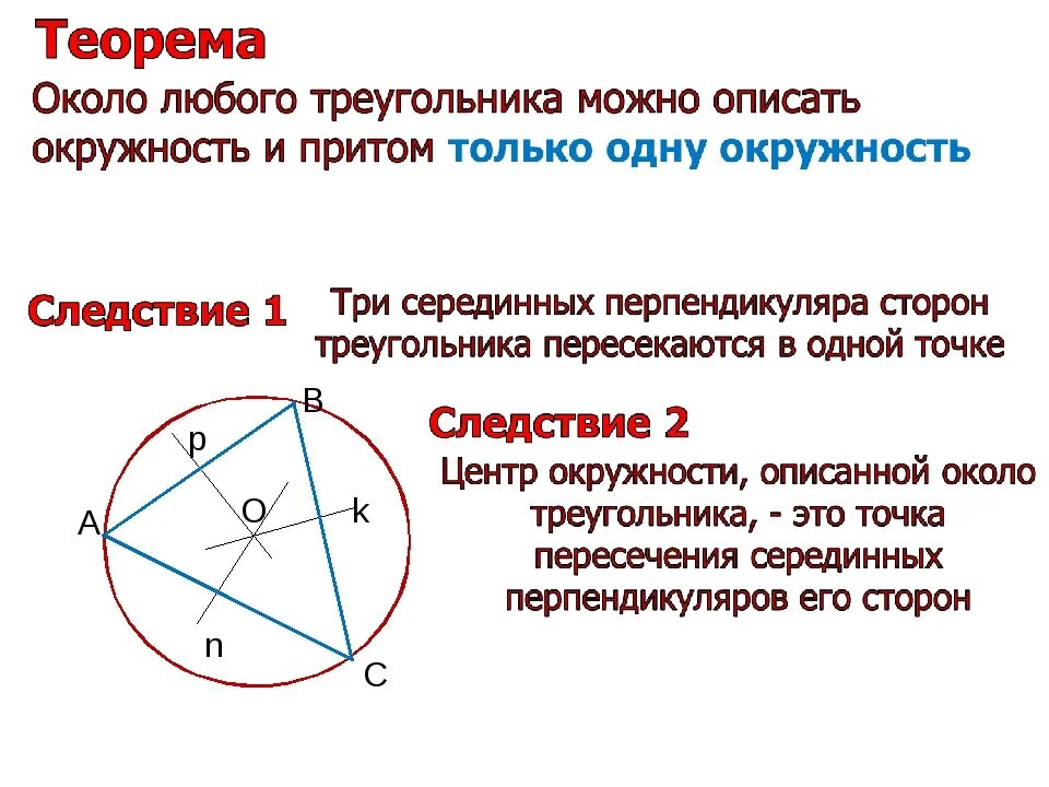 Центр описанной окружности 8 класс. Вписанная и описанная окружность. Описанная окружность. Окружность вписанная в треугольник. Свойства описанной окружности около треугольника.