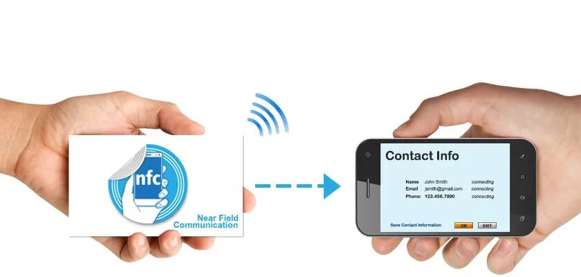 Ошибка чтения nfc метки. Nfc визитка. nfc метка. nfc схемы. визитка с nfc чипом.
