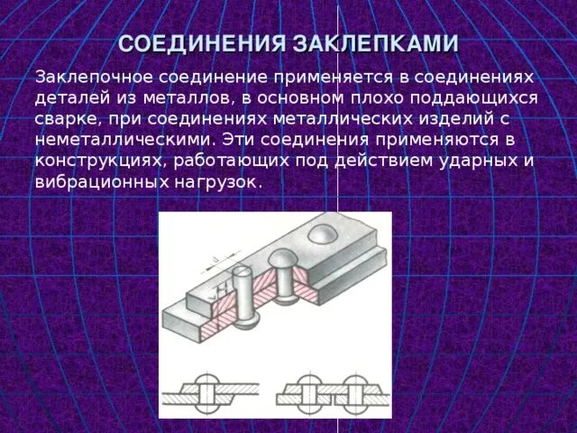 Соединения виды соединений примеры Типы сварного соединения фото