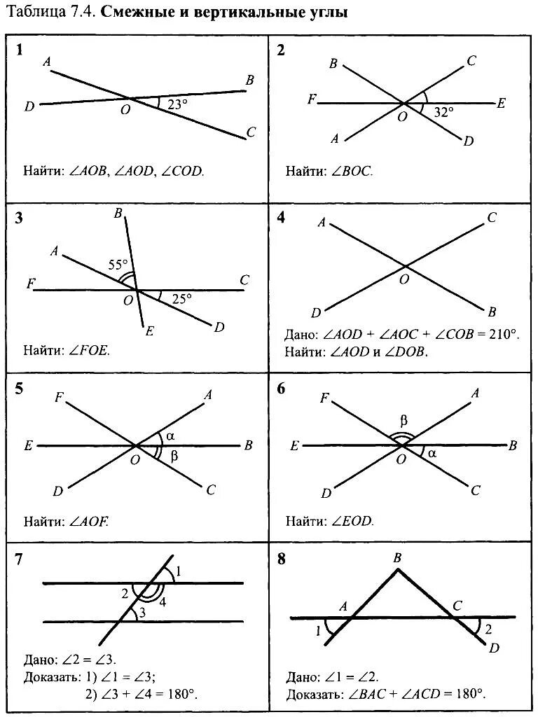 Задачи на смежные и вертикальные углы 7 класс. Задания на смежные и вертикальные углы 7 класс. Задачи на смежные и вертикальные углы 7 класс по готовым чертежам. Задачи с углами 7 класс геометрия. Задача на смежный угол треугольника
