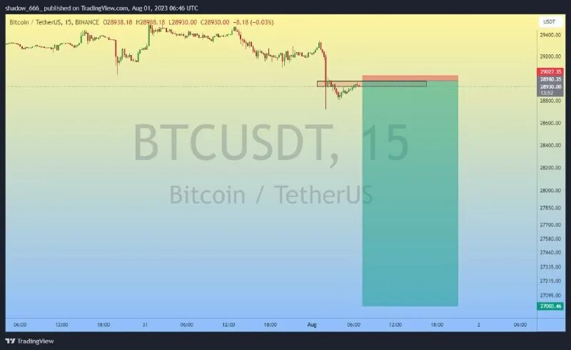 Кристин браун, главный операционный директор robinhood crypto. Крипто зима по годам. Кристин браун, главный операционный директор robinhood crypto. Crypto go. Golang crypto.
