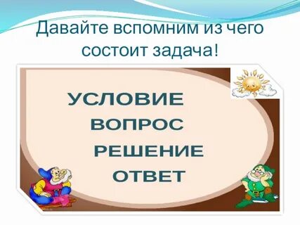Из чего состоит задача 1 класс