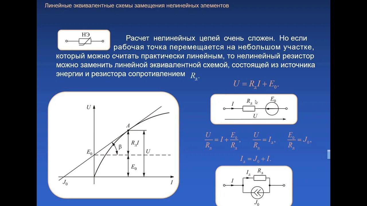 Линейные эквивалентные схемы замещения нелинейных элементов