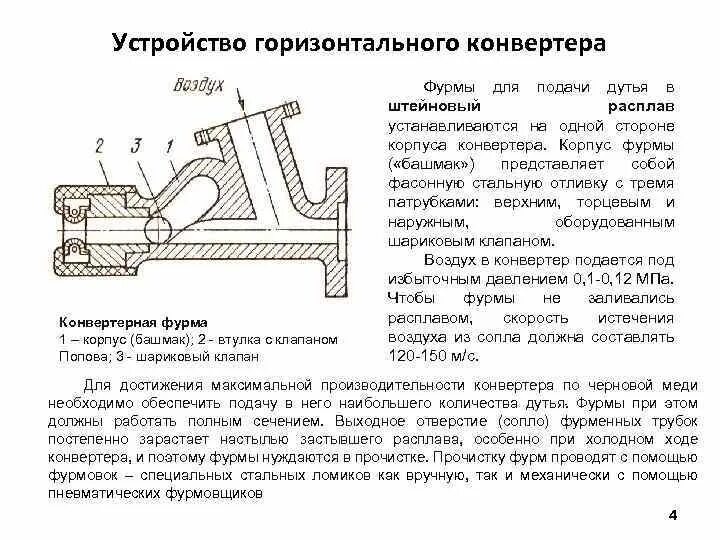 Работа конвертера. Горизонтальный конвертер для производства меди. Фурма конвертера. Конвертер чертеж. Кислородная фурма конвертора.