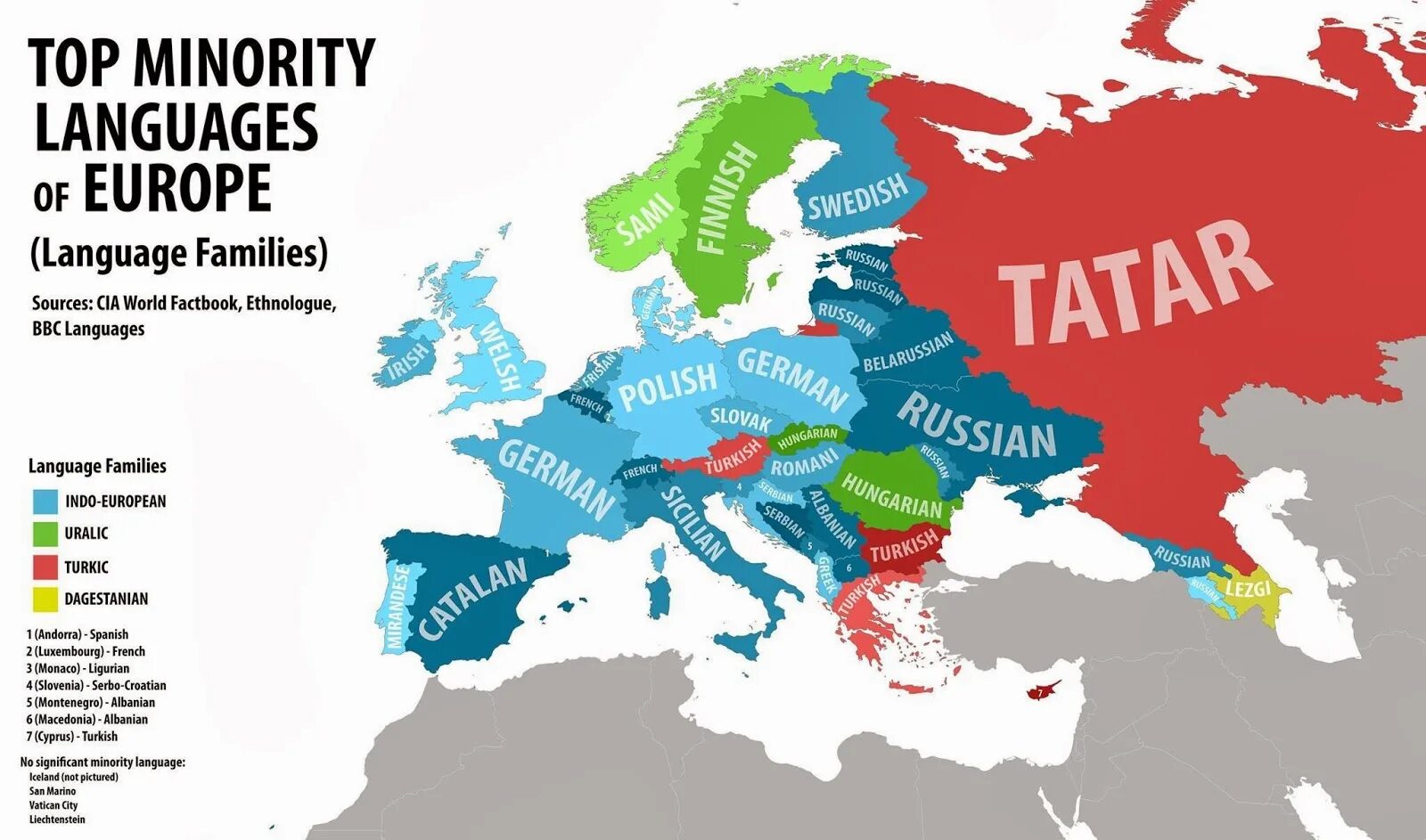 Карта языков Европы. Языки Европы. Второй язык в странах Европы. Карта второго языка в Европе. Russia european country