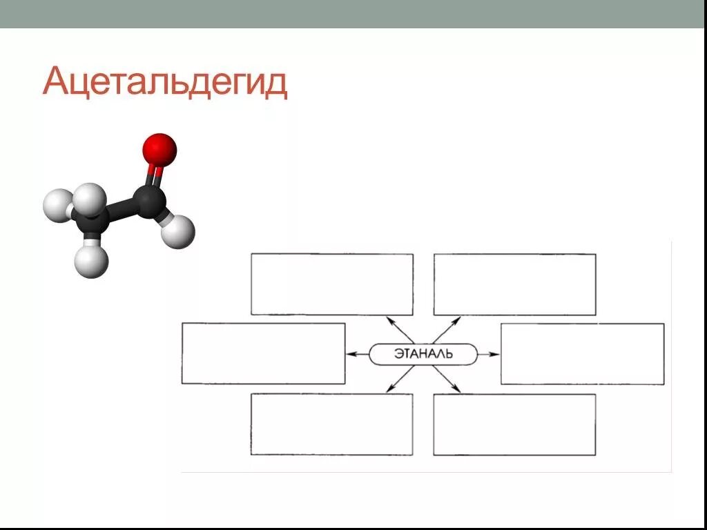 Применение ацетальдегида схема. Схема применения формальдегида и ацетальдегида. Этаналь схема. Ацетальдегид среда.