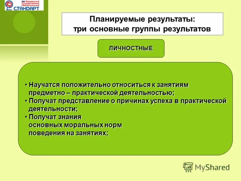Содержательно практический. Содержательно практический. Предметно - практическое. Содержательно практический. Оотношение понятий «проективный», «проектный», «проектировочный».