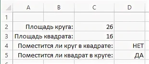 Уместится ли круг в квадрате. Уместится ли круг в квадрате