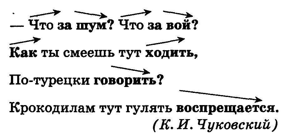 Упражнения на интонацию. Упражнения на интонацию для детей. Упражнения на интонацию русский язык. Выразительность речи. Упражнения для формирования выразительности чтения.