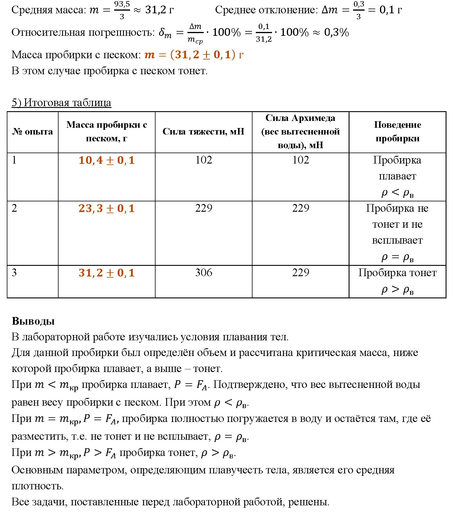 Лабораторная работа по физике 7 класс таблица. Гдз по физике 7 класс таблица. лабораторная 8 по физике 7 класс перышкин таблица 13. физика 7 класс перышкин таблица 13. физика 7 класс параграф 12-13 таблица.