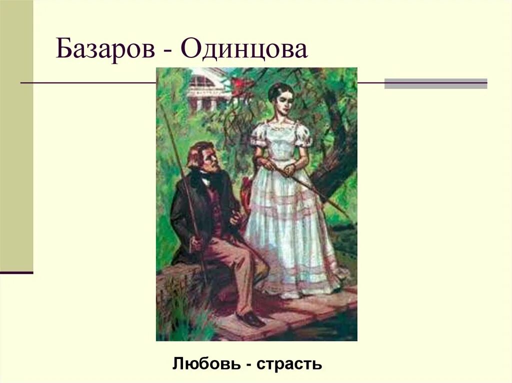 Базаров. Базаров и Одинцова. Отцы и дети Базаров и Одинцова. Базаров и Одинцова любовь. Любовь в романах тургенева