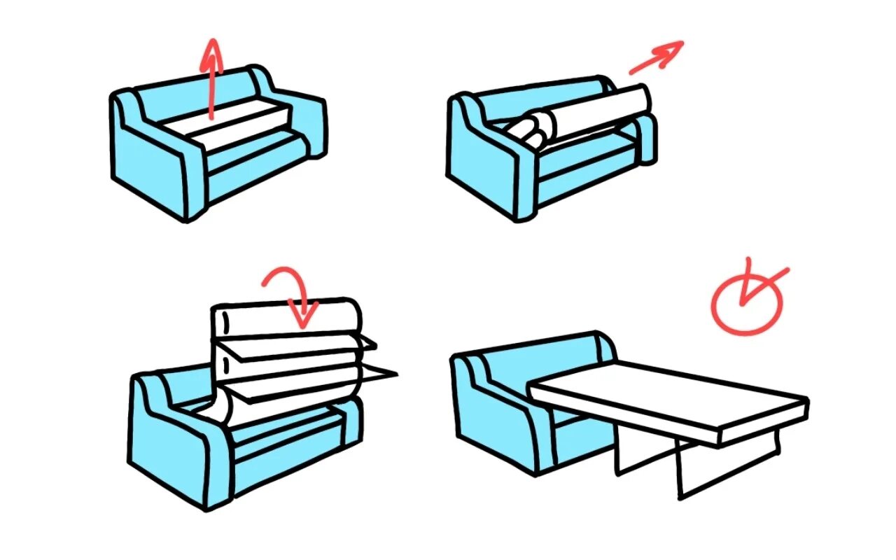 Диван типы механизмов раскладывания. Механизмы трансформации диванов. Способы трансформации диванов. Варианты трансформации диванов.