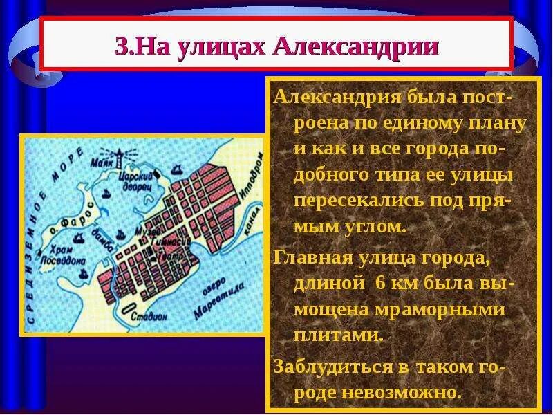 План города Александрии египетской. История 5 класс тема в Александрии египетской план. План Александрии египетской 5 класс. План города Александрии египетской 5 класс. Имена в александрии египетской