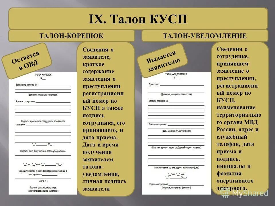 Решение кузьминского суда. Ст 306 упк рф. Механизм обращения граждан в правоохранительные и судебные органы. Заявитель о преступлении предупреждается. Заявление о преступлении.