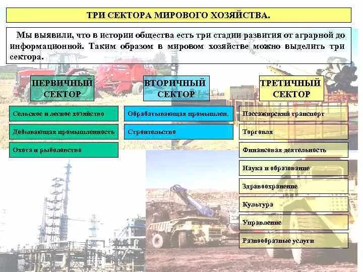 Первичный промышленность