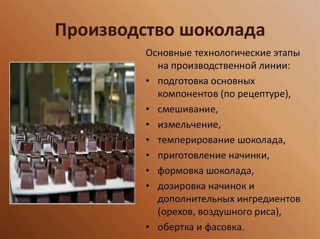 Информация о производстве рф. Производство шоколада. Производство шоколада этапы. Технологические этапы производства шоколада. Производства шиколада.