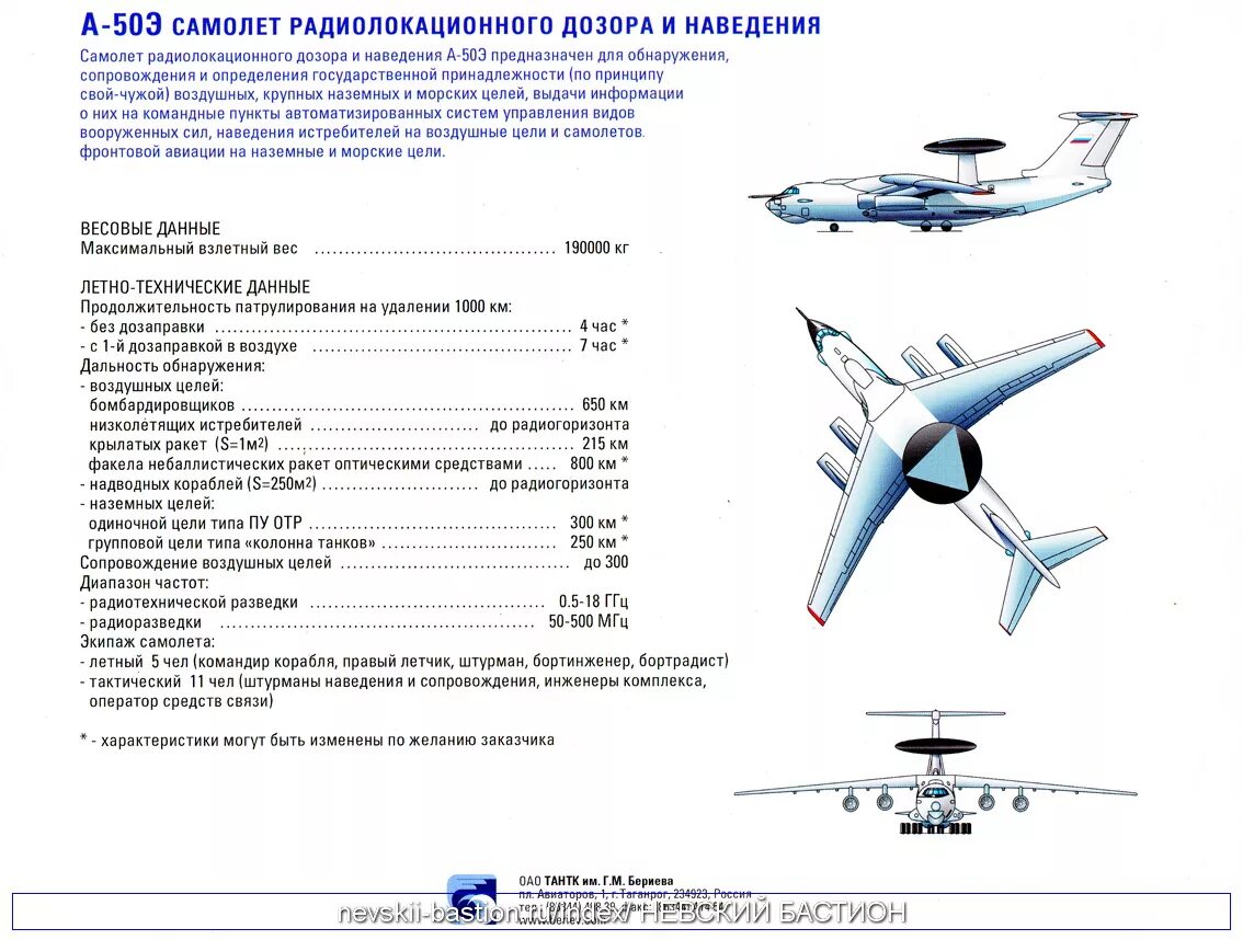 А 50 самолет сколько штук в россии. Самолет ДРЛО А-50 ТТХ. А50 самолет характеристики. А-100 самолёт ДРЛО характеристики. ДРЛО а50 характеристики.