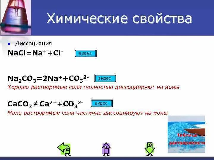 So2 na2so4. Уравнение диссоциации na2co3. Caco3 уравнение реакции диссоциации. Химические свойства диссоциации. Na2co3 диссоциация на ионы.