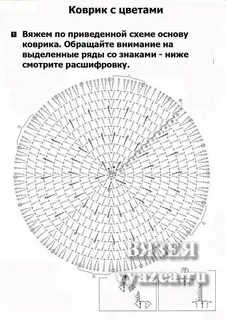 Схема ковров крючком на пол