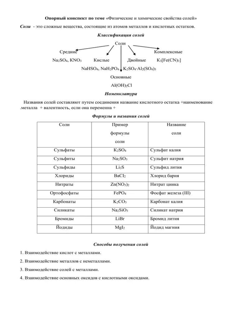 Соли 8 класс химия конспект