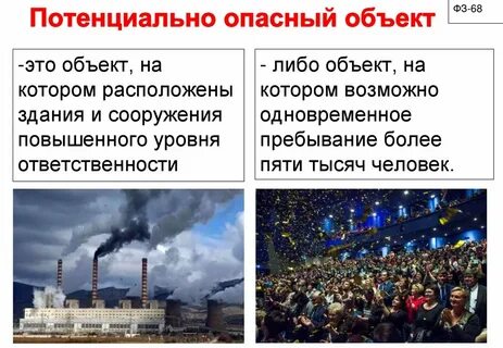 Потенциально опасное место