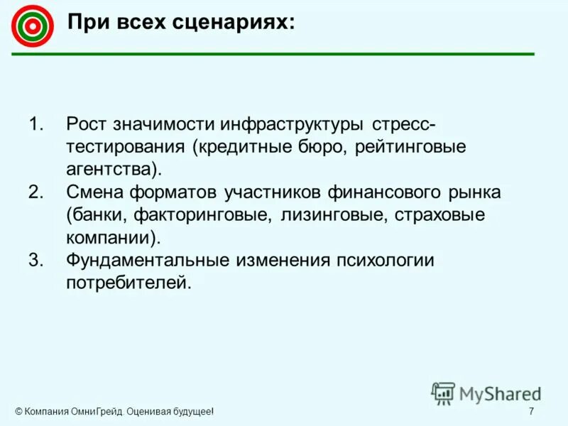 Тест кредитная организация