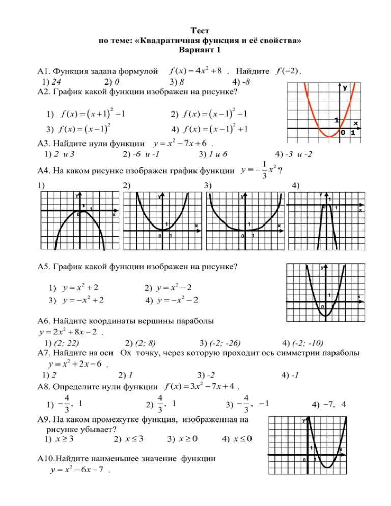 Контрольные 9 класс Алгебра Макарычев квадратичная функция. Контрольная 8 класс Алгебра квадратичная функция. Алгебра 9 класс тема график квадратичной функции. Квадратичная функция 9 класс контрольная. Тест по теме функции ответы