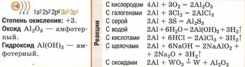 Сульфид алюминия кислород реакция
