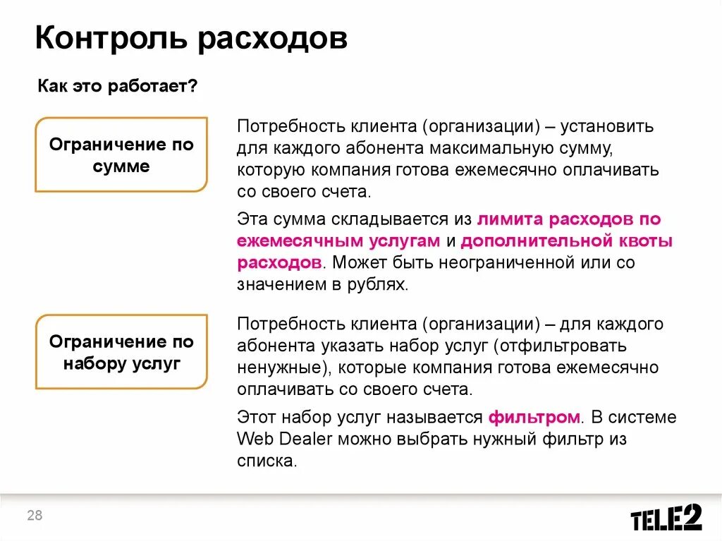 Контроль расходов. Как контролировать расходы. Контроль за расходами. Контролируемые затраты это. Контроль расходов организации