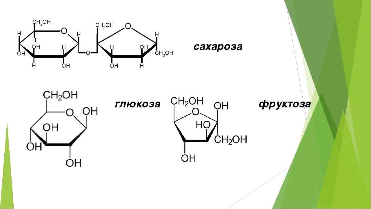 Сахароза сахароза Глюкоза фруктоза. Глюкоза фруктоза сахароза формулы. Геншин сахароза Геншин. Формула Глюкозы и сахарозы.