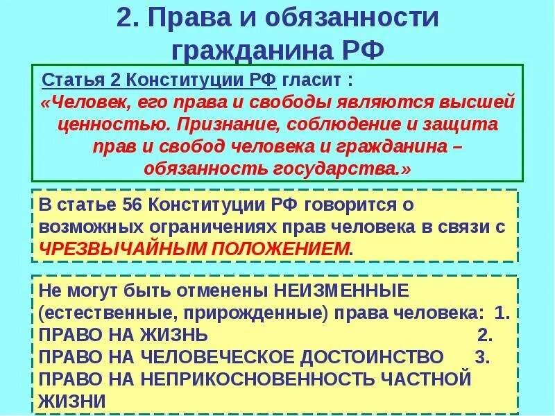 Обязанности человека конституция статьи. Статья 2 Конституции РФ гласит. Обязанности статьи Конституции. Обязанности человека и гражданина по Конституции РФ.